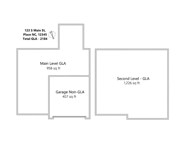 Sample budget measurement diagram